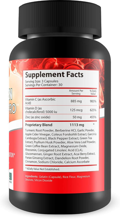 Glycogen Support Pro – Pancreas Support & Blood Health Supplement with Magnesium, Turmeric, Vitamin D, Vitamin C, Zinc