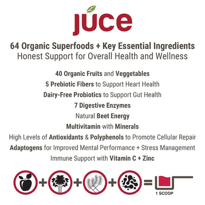 Terra Kai Organics JUCE Reds Organic Superfood Powder - Garden Berry Flavour