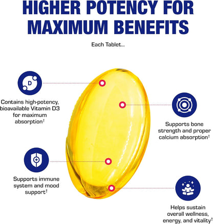 Vitamin D3 1000 IU High Absorption Supplement – Clinical Formula