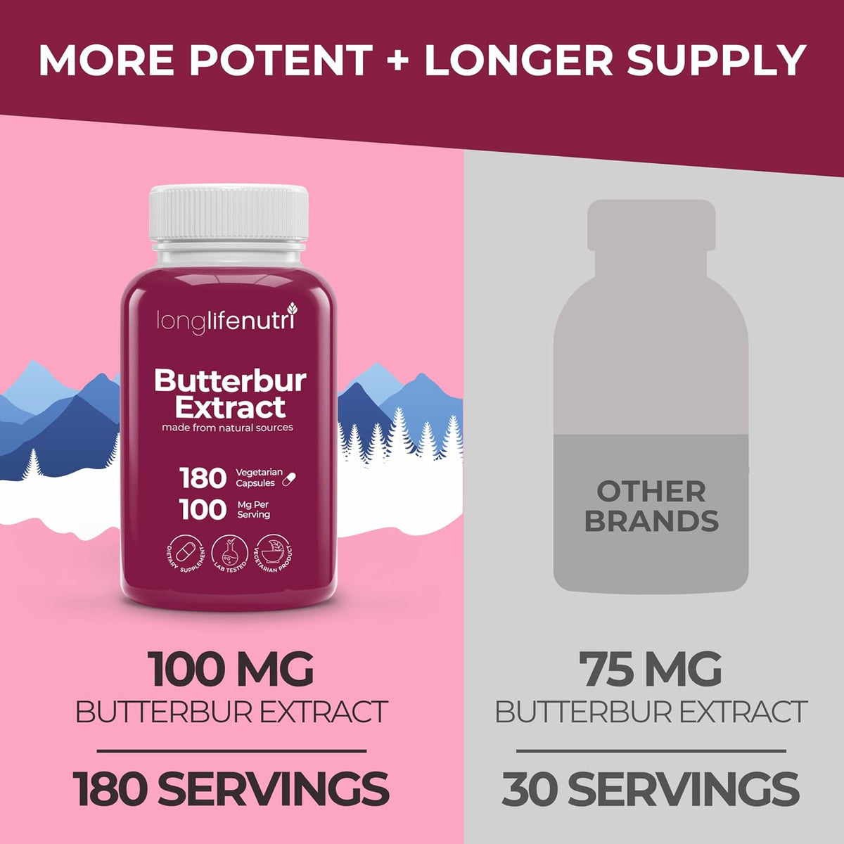LongLifeNutri Butterbur Extract 100mg – 180 Vegetarian Capsules - görsel 3