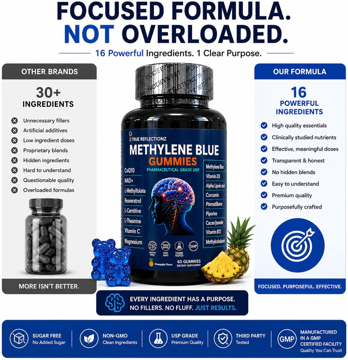 Methylene Blue Gummies 12mg – Cognitive Support with Methylated B12, NAD, and Antioxidants - görsel 7