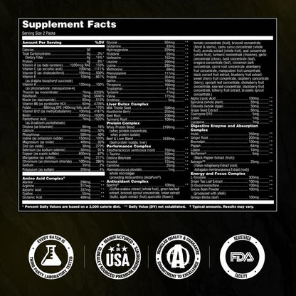 Animal Pak - Convenient Multivitamin for Men & Women Daily All-in-One Vitamin & Supplement Pack - Zinc, Vitamins C, B, D, Amino Acids, and Immune Support - Sports Nutrition Performance - 30 Packs