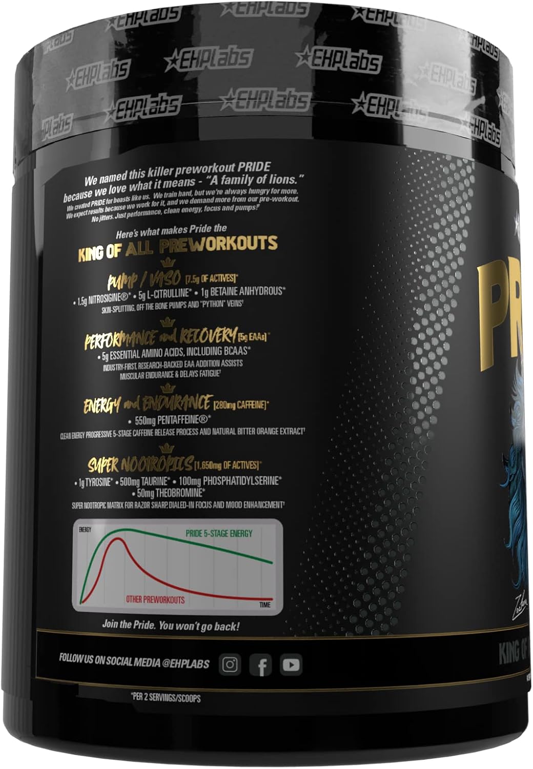EHP Labs Pride Pre Workout Powder - Sugar Free Preworkout for Men & Women, 280mg Caffeine, BCAA, Blue Slushie (40 Servings) - görsel 2