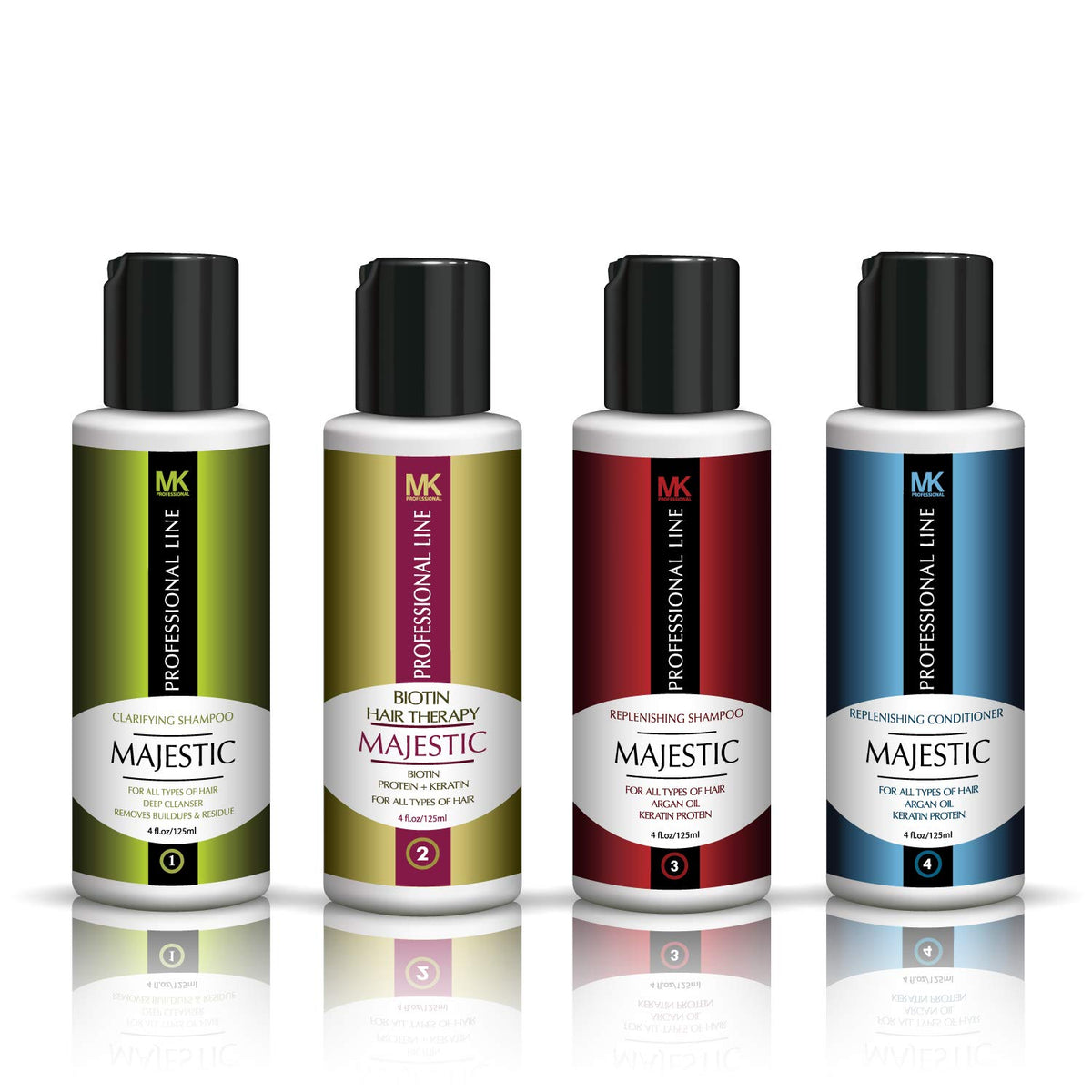Majestic Biotin Hair Therapy 125ml Complete Kit – Formaldehyde Free - görsel 1