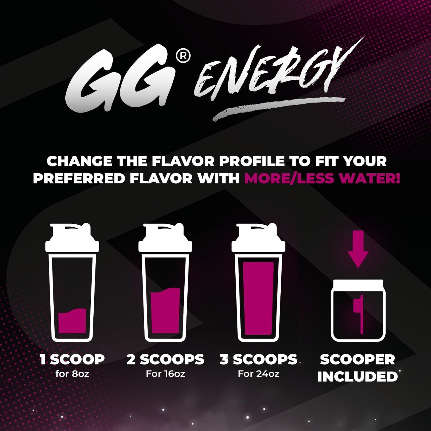 Gamer Supps GG Energy - Grandma's Ashes by Goons (100 Servings) - Keto-Friendly Gaming Energy and Nootropic Blend - görsel 7