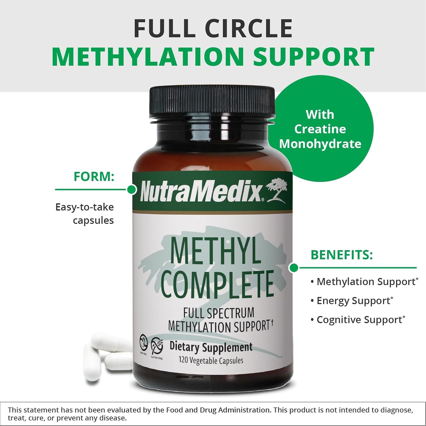 NutraMedix Methyl Complete – Complete Methylation and Energy Support Capsules – Vitamin B2, B6, B12 and Folate – with Creatine Monohydrate and Betaine Anhydrous (120 Count) - görsel 4