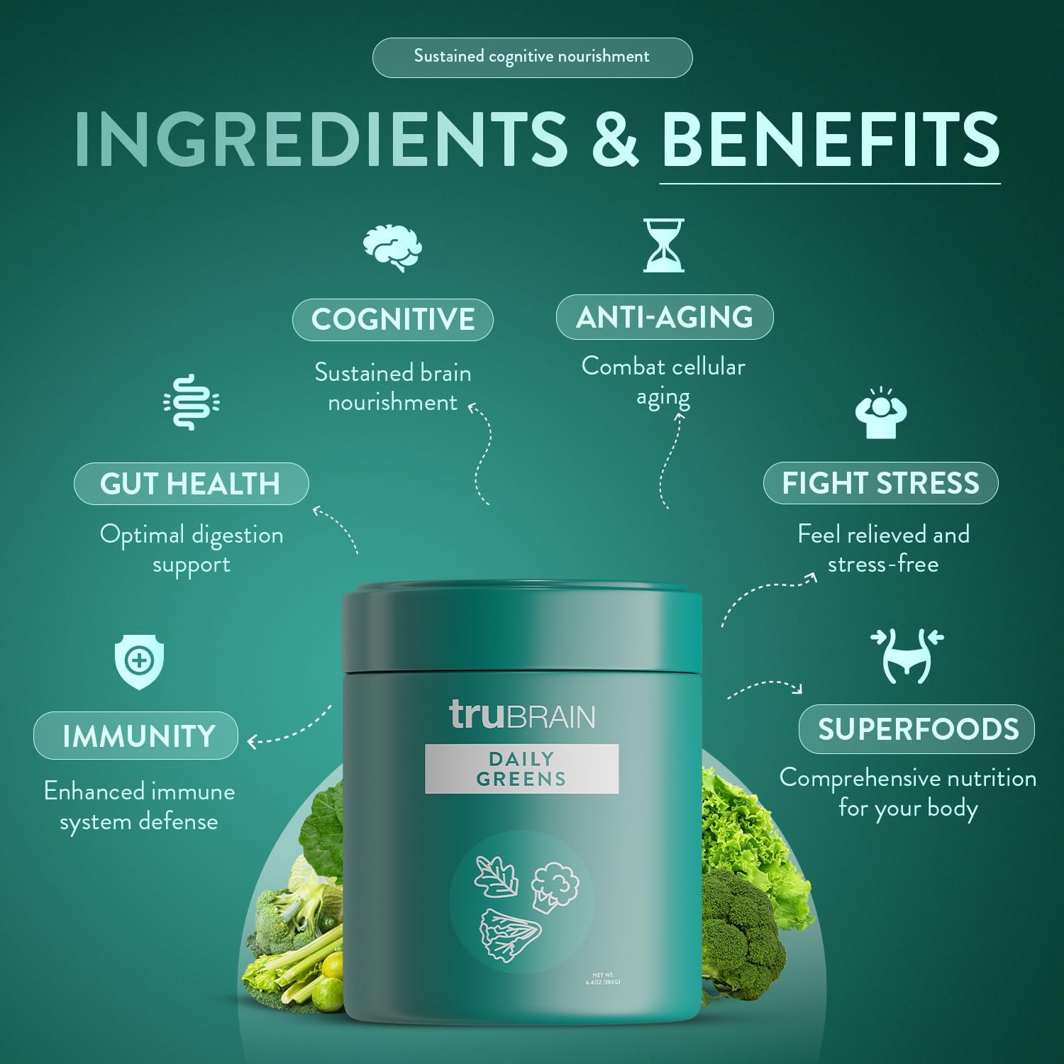 TruBrain Daily Greens: Sustained Brain Nourishment Powder - 75 Plant-Based Superfoods & Probiotics - görsel 3