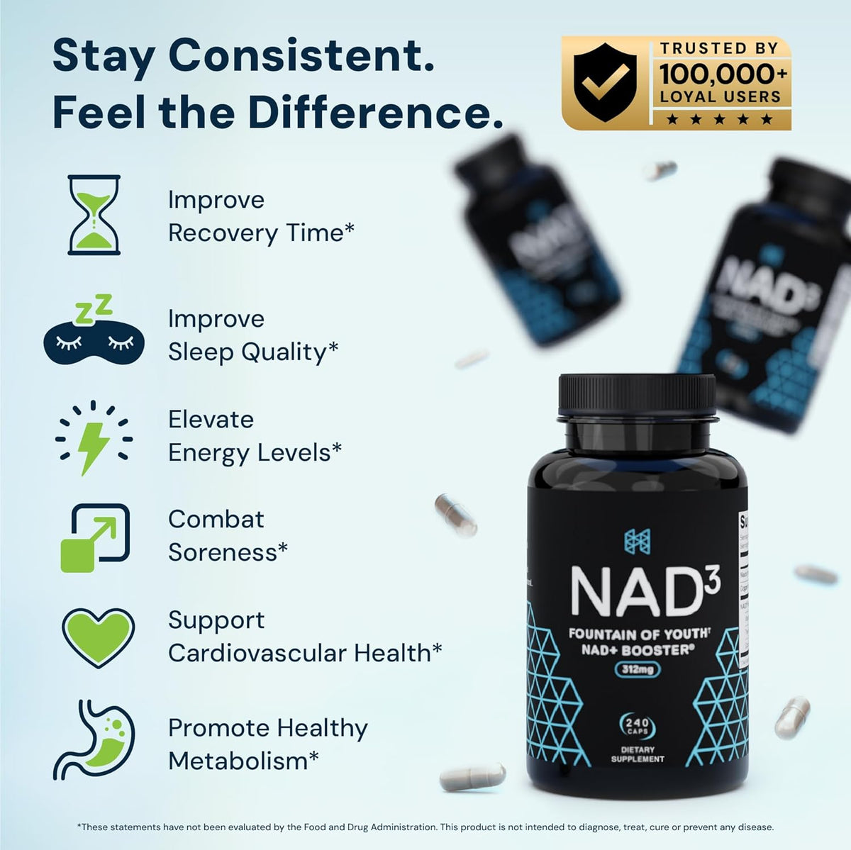 HPN NAD3 Clinical NAD+ Booster - 240 Capsules (120-Day Supply) - görsel 6