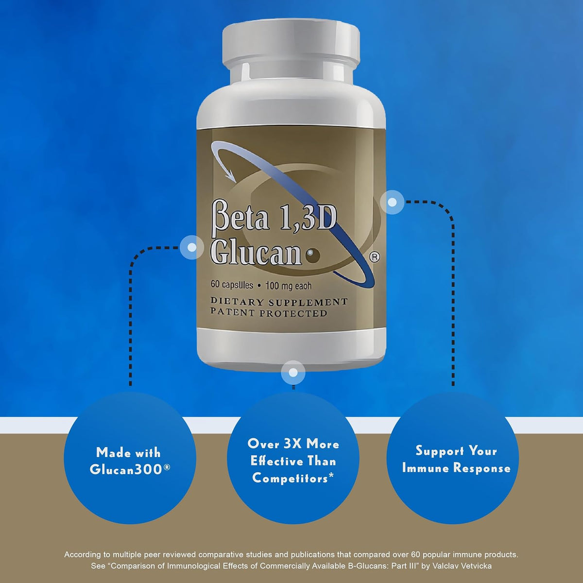 Transfer Point Beta 1,3D Glucan 100 mg Immune Support Supplement, 60 Capsules - görsel 8