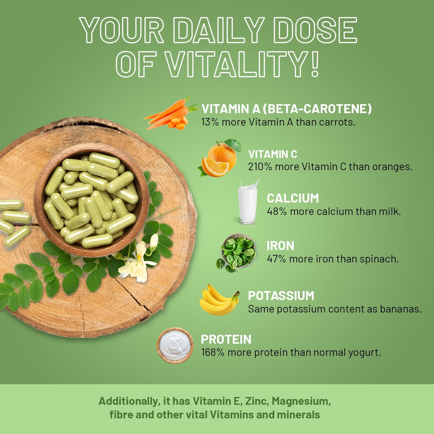 Prowise Health care Moringa Capsules 2000mg - 120 Vegan Capsules - görsel 4