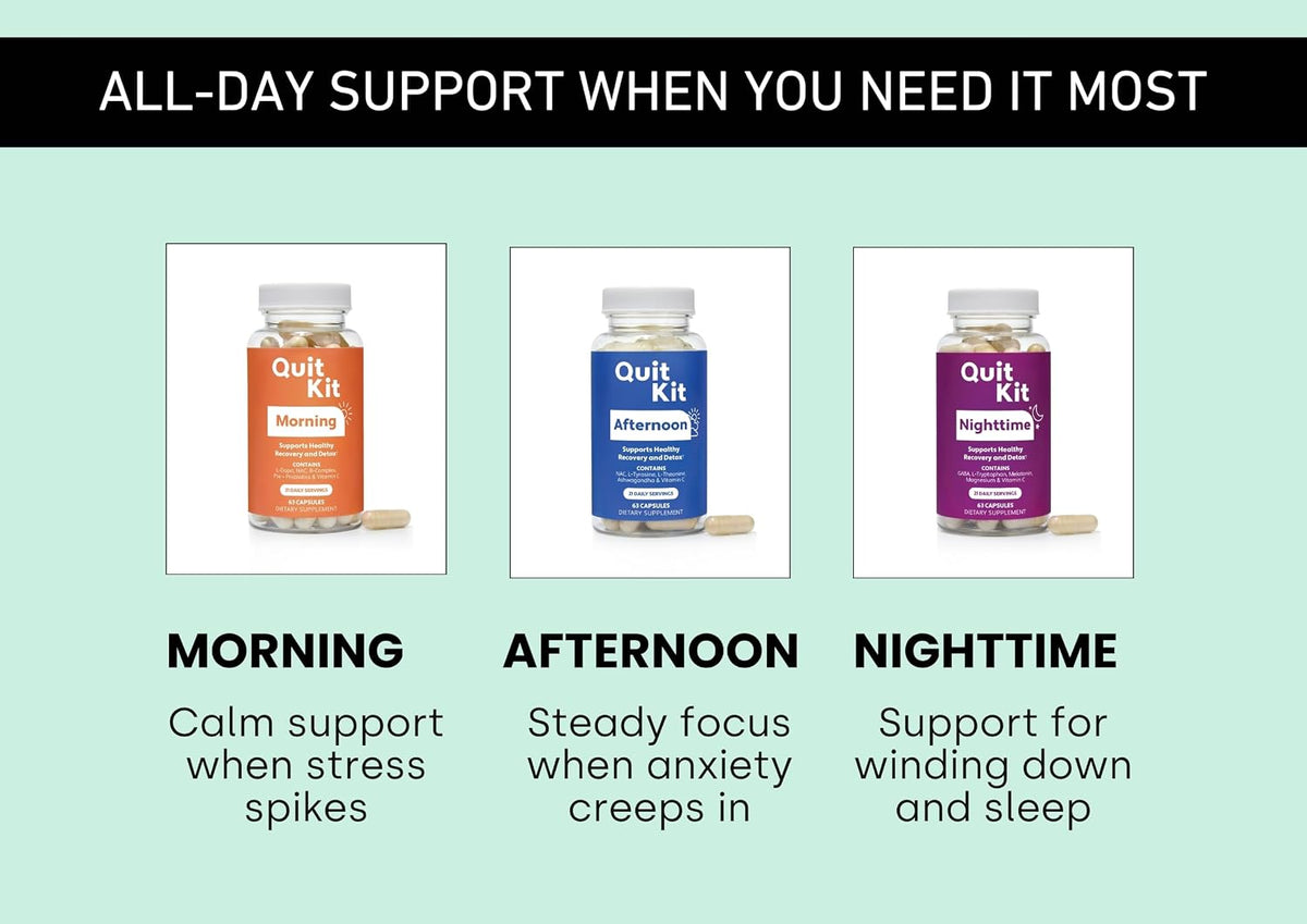 Quit Kit Detox & Withdrawal Support System - 21-Day Recovery Supplement with Magnesium Glycinate, GABA & L-Theanine - görsel 3
