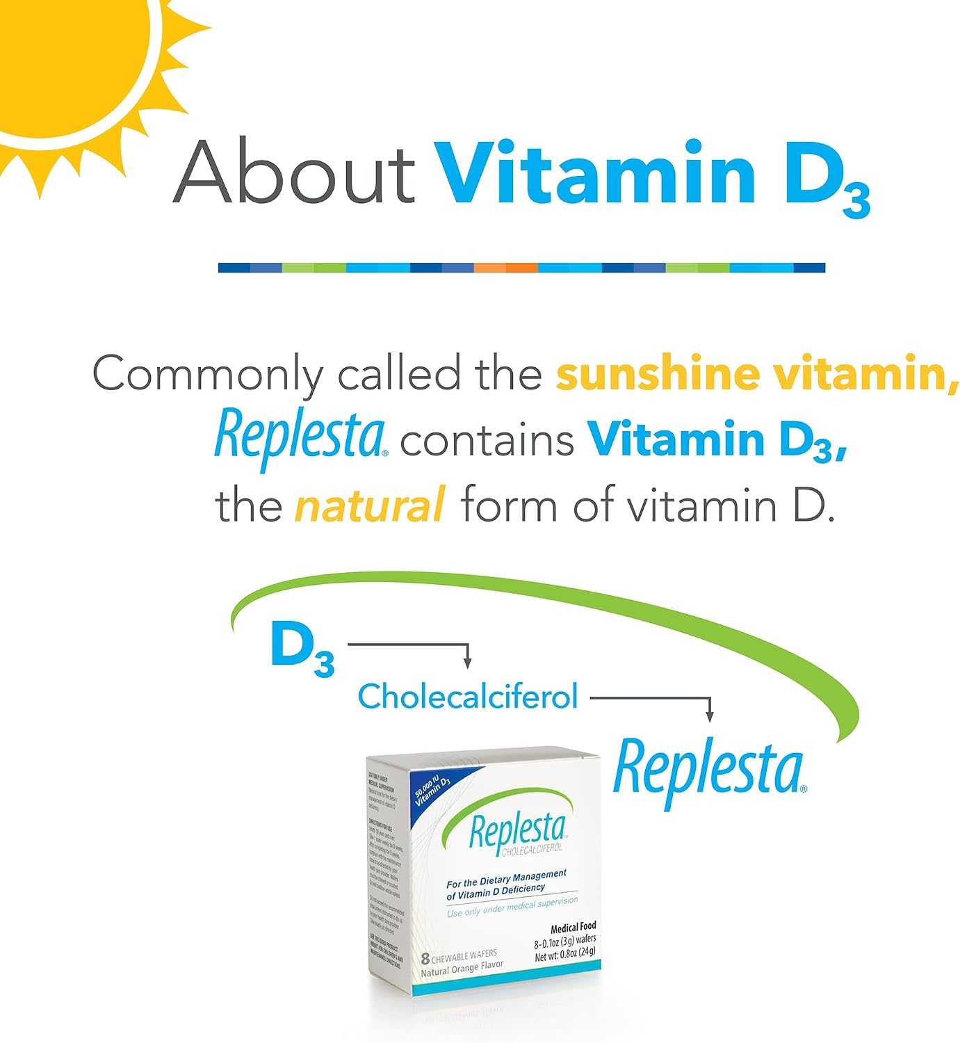 Replesta 50,000 IU Vitamin D3 Cholecalciferol – Once-Weekly Chewable Wafers, Non-GMO, Natural Orange Flavour, 8 Count - görsel 3