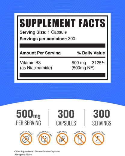 BulkSupplements.com Niacinamide 500 mg Capsules - Vitamin B3 Supplement, 300 Capsules (UK)