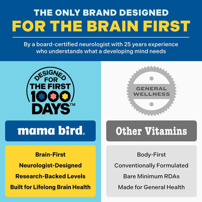Mama Bird - Award-Winning Children's Multi+ Liquid Vitamins (31 Servings) Tropical Flavour - Active Methylated Vitamins, Children's Multivitamin - Organic Superfoods, Enzymes - Vegan, Gluten-free, Non-GM - 473 ml