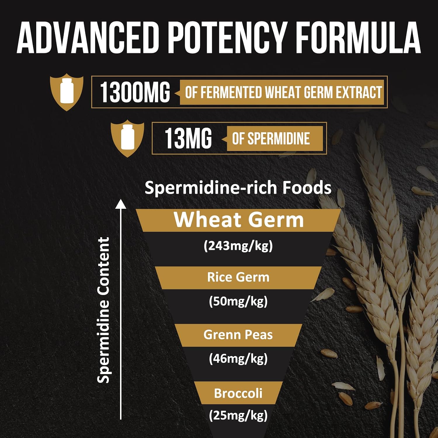 Spermidine Wheat Germ Extract Capsules - 13mg Spermidine, 1300mg Potency with Zinc and Vitamin B1 - görsel 6