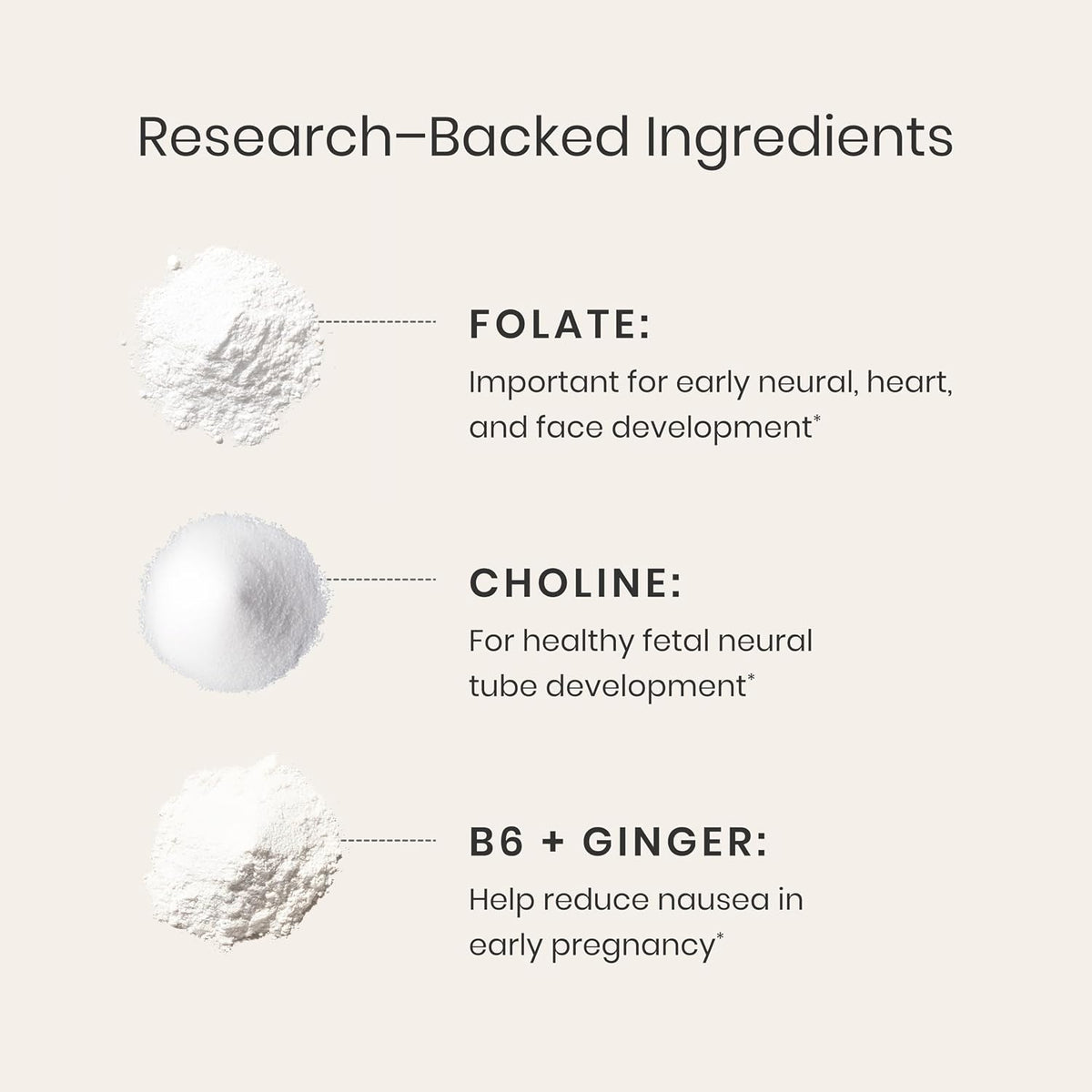 Perelel 1st Trimester Prenatal Pack, Multivitamin with Folate, Vitamin D, Omega 3, Iron & Ginger, Nutritional Support for Early Pregnancy, 30 Daily Pill Packs - görsel 8