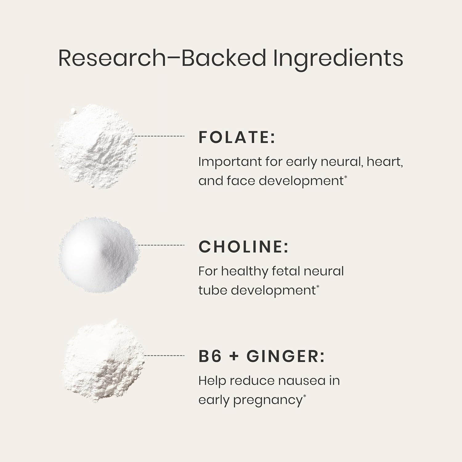 Perelel 1st Trimester Prenatal Pack, Multivitamin with Folate, Vitamin D, Omega 3, Iron & Ginger, Nutritional Support for Early Pregnancy, 30 Daily Pill Packs - görsel 8
