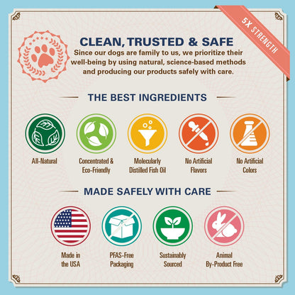 Bernie's OMG! Omegas Chews for Dogs - 5X Extra Strength DHA+EPA Fish Oil, Healthy Skin & Coat, Allergy Relief, Joint Support (Salmon Flavour)