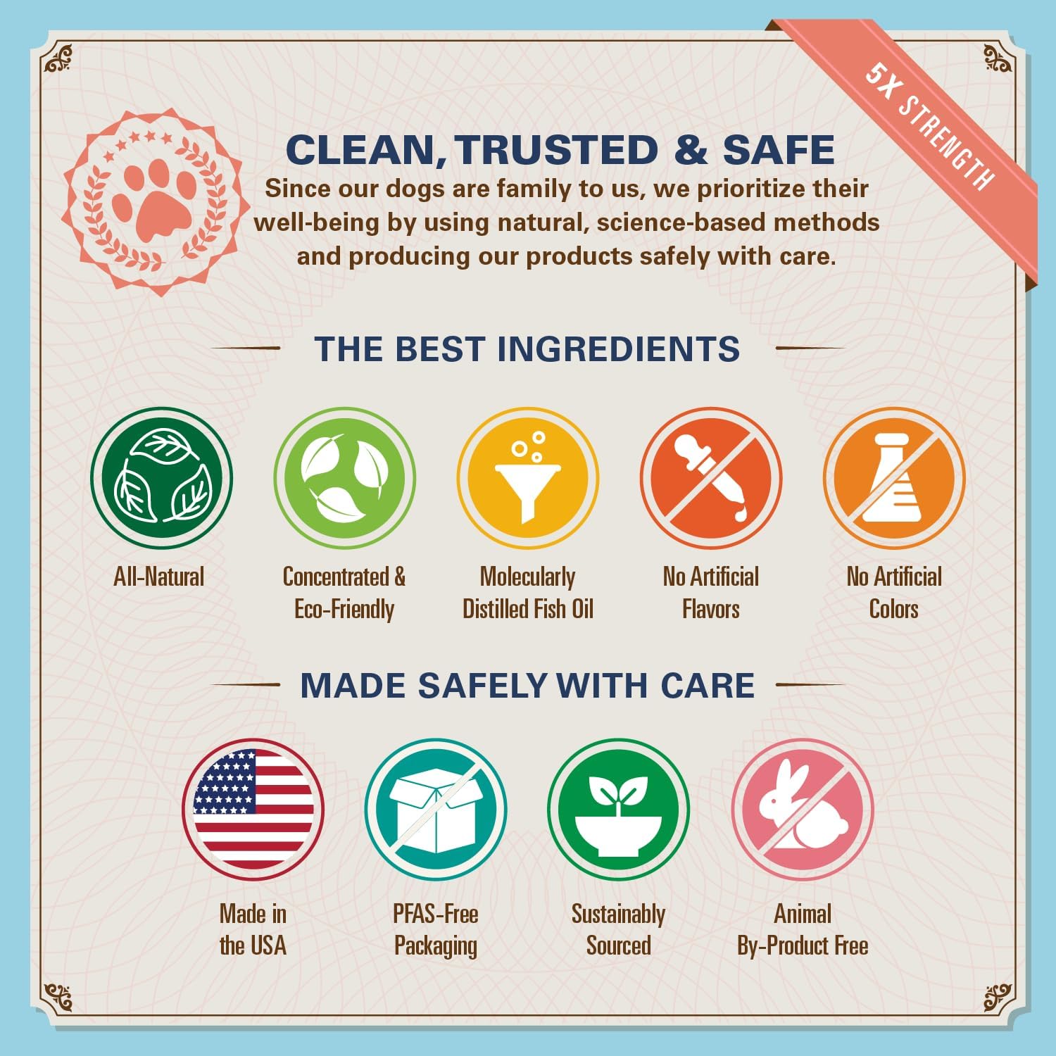 Bernie's OMG! Omegas Chews for Dogs - 5X Extra Strength DHA+EPA, Fish Oil, Healthy Skin & Coat, Allergy Relief, Joint Supplement (Pork Flavour) - görsel 7