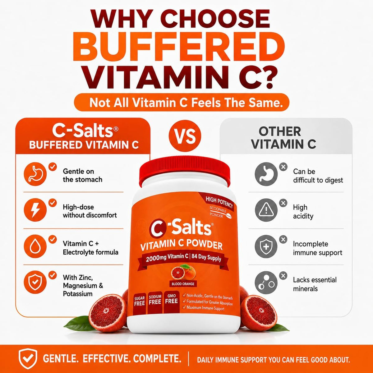 C-Salts Buffered Vitamin C Powder - Pure Organic, Stomach-Friendly Ascorbic Acid Vit C Drink for Daily Immune Support & Collagen Production - Vegan Non GMO Sugar Free - 272 Servings Blood Orange, 26oz (approx. 737g) - görsel 2