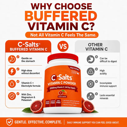 C-Salts Buffered Vitamin C Powder - Pure Organic, Stomach-Friendly Ascorbic Acid Vit C Drink for Daily Immune Support & Collagen Production - Vegan Non GMO Sugar Free - 272 Servings Blood Orange, 26oz (approx. 737g)