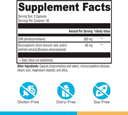 XYMOGEN Hormone Protect - Oestrogen Metabolism Support - DIM & Broccoli, Kale, and Kohlrabi Extract - Vegetarian, Non-GMO & Gluten-Free - 120 Capsules