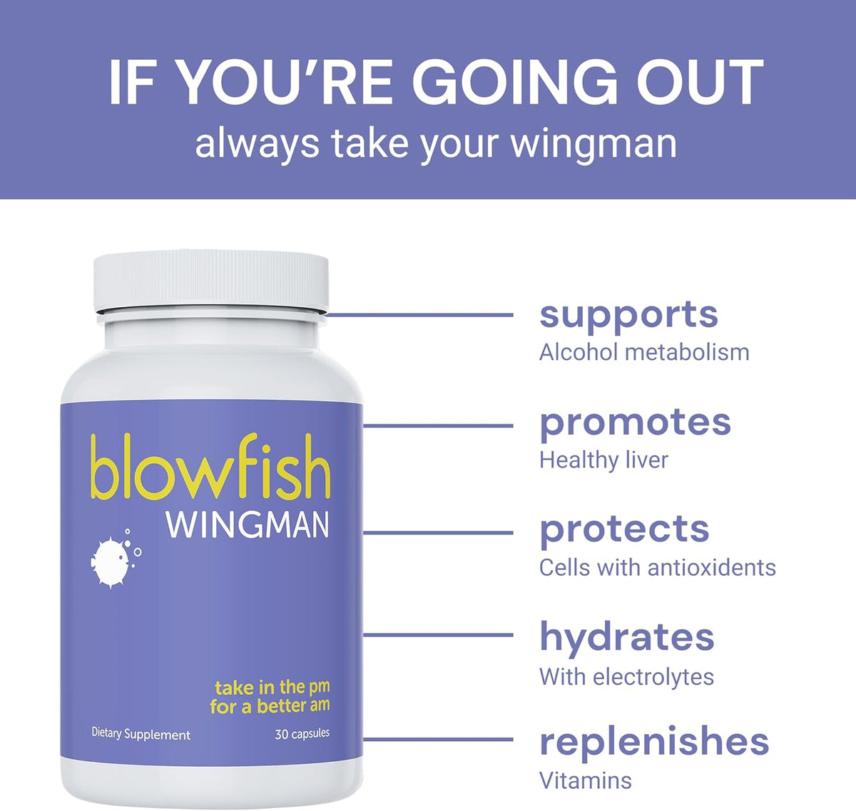 Blowfish Wingman | Supplement with DHM + L-Cysteine + Electrolytes | Feel Better the Morning After | Pre-Alcohol Support - görsel 3