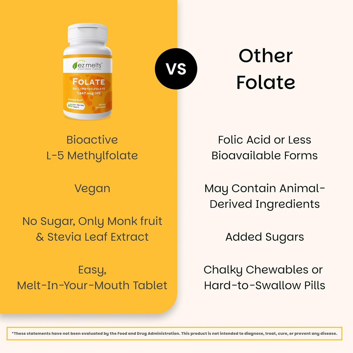 EZ Melts Dissolvable Folate - Methylated Folate Food Supplement - Orange Blast - 60 Tablets (1,667 mcg DFE) - görsel 5