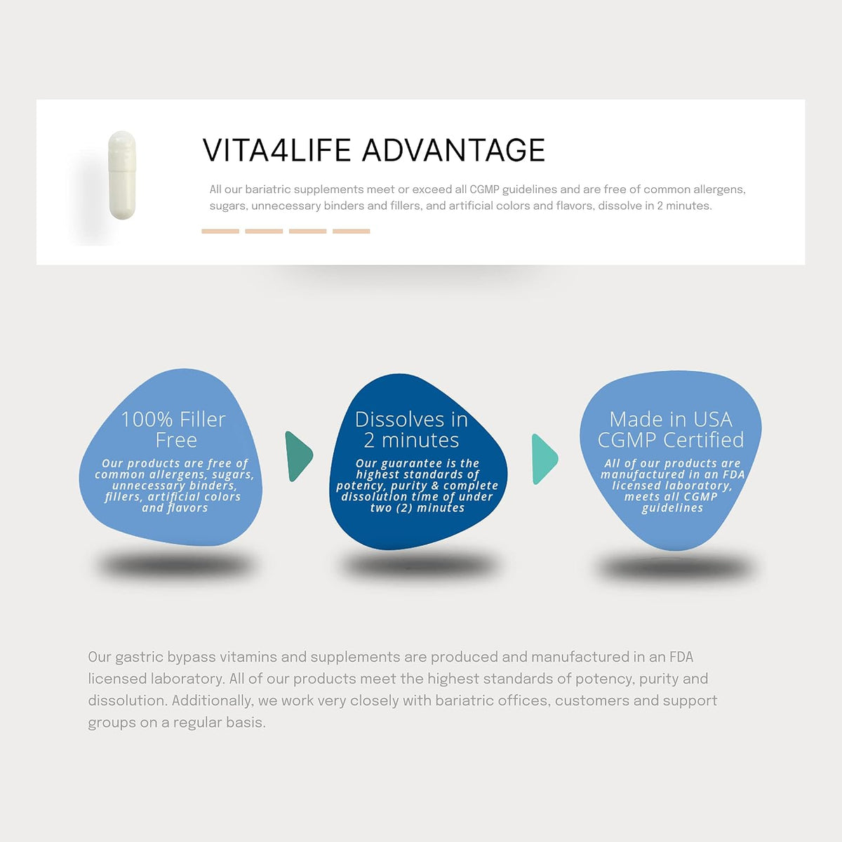 Vita4Life Bariatric Multivitamins, Multi-Standard Formula – 180 Count - görsel 4