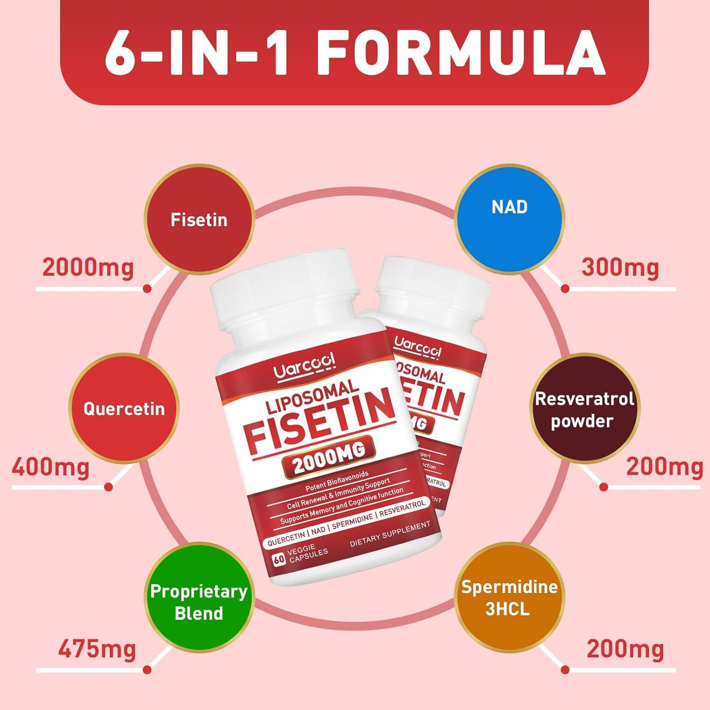 Uarcool Fisetin Supplement 2000mg - Healthy Ageing and Longevity Support, Brain and Skin Health - 60 Soft Capsules - görsel 3
