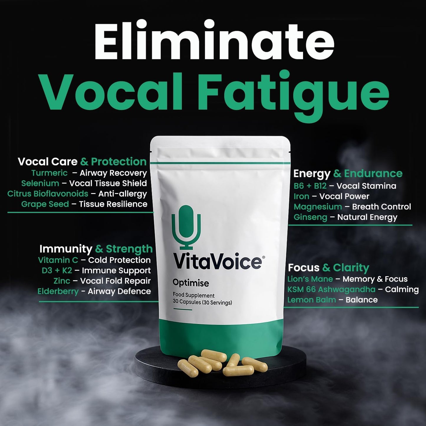VitaVoice Nootropics & Vitamins for Vocal Health, Wellbeing & Mindset - görsel 4