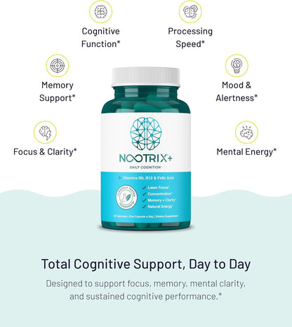 Nootrix Brain Plus – Nootropic Supplement for Memory and Focus (15 Day Supply)