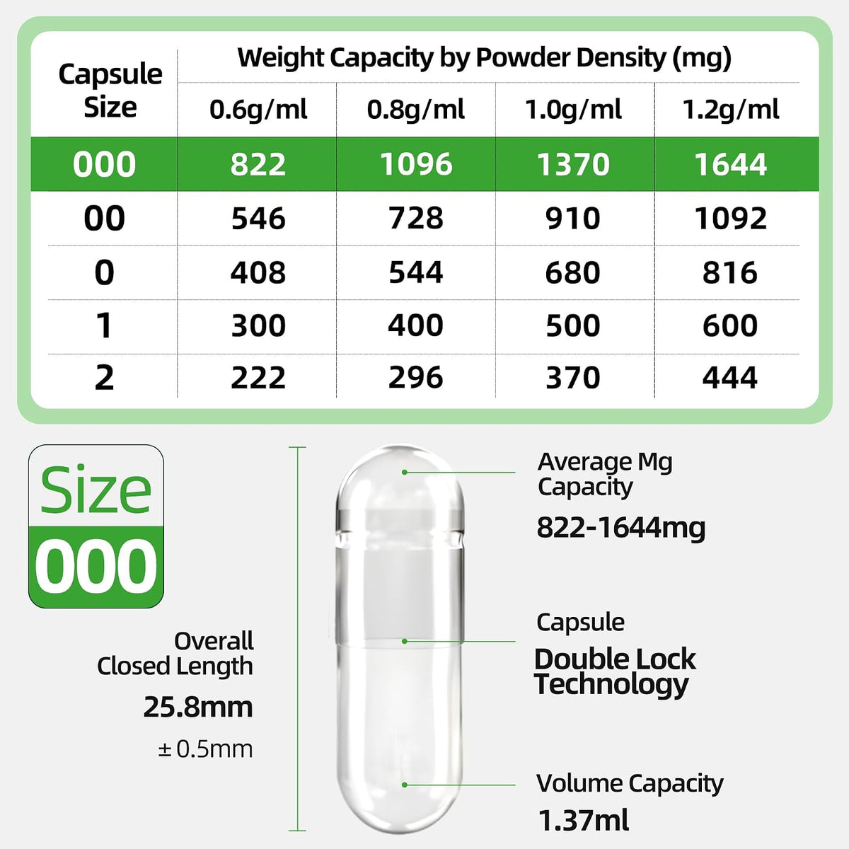 000 Capsules Separated 1000 Count, Premium Vegan Empty Capsules Size 000 Separated in 2 Bags, Clear Pill Capsule for DIY Supplement Filling - görsel 4