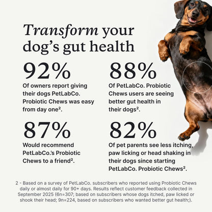 PetLab Co. Probiotics for Dogs - Salmon Flavour - 30 Soft Chews