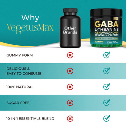 GABA Gummies 500mg for Stress Support, Relaxation, Melatonin-Free Calm Gummies with L-Theanine, Ashwagandha, Magnesium & Valerian Root – 60 Count