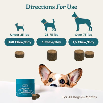 PetHeal Immune Plus Chews for Dogs – Vet-Reviewed Immune, Energy & Liver Support with Turkey Tail, Reishi & Milk Thistle | 30 Pork-Flavoured Soft Chews