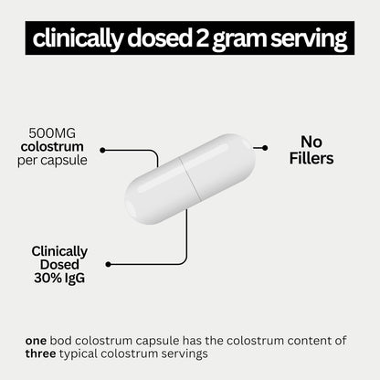 Bod Colostrum Capsules - Bovine Colostrum Supplement with 30% IgG, 30 Servings