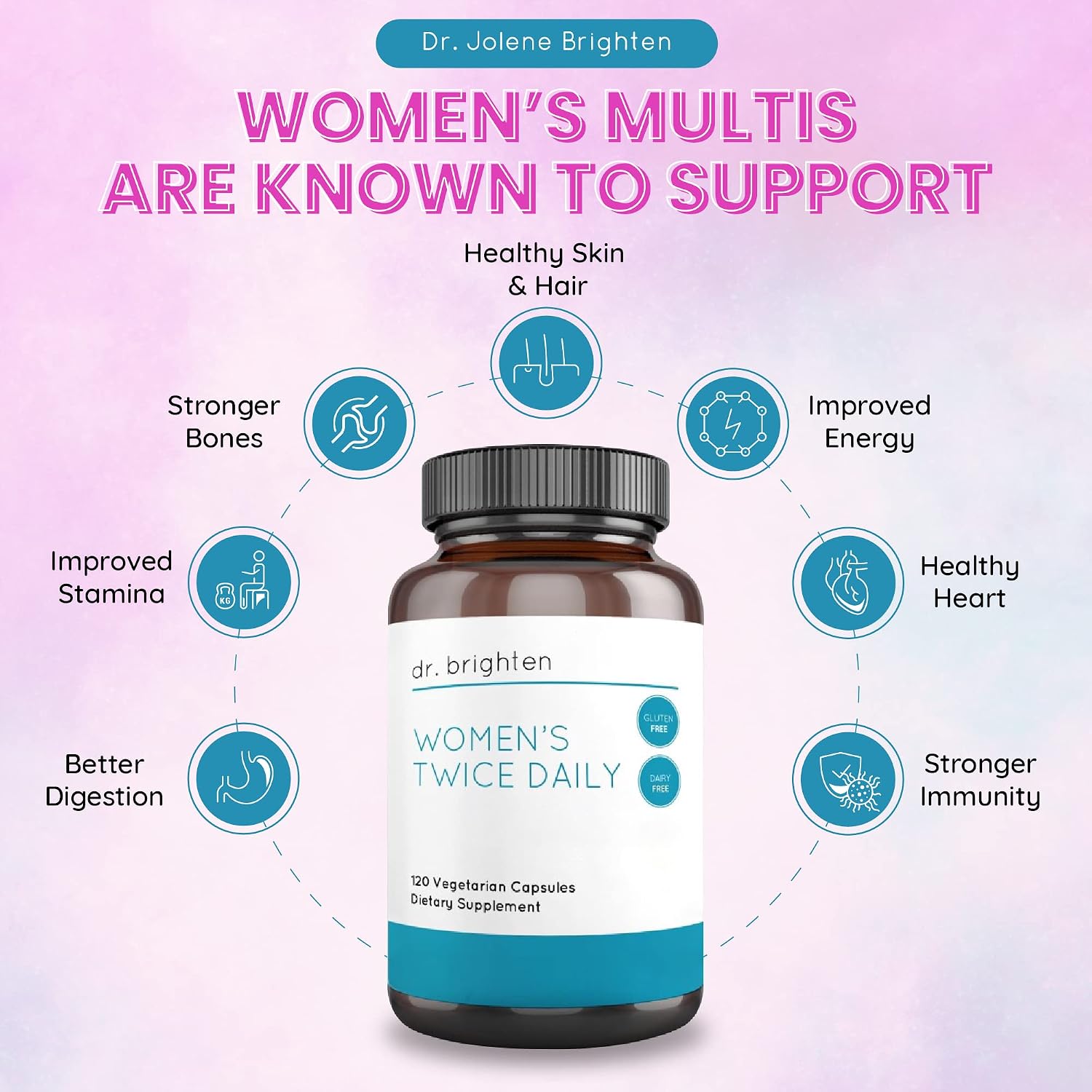 Dr. Brighten Women’s Twice Daily — Premium Women’s Multivitamin, Full-Spectrum with No Iron, Unique Nutrients, Higher B Vitamins — 120 Capsules - görsel 8