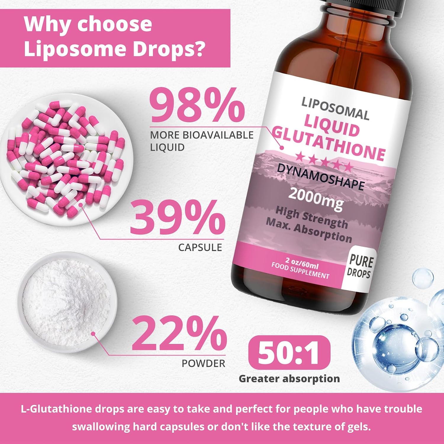 Liposomal Glutathione 2000mg with Vitamin C – Oral Liquid Antioxidant Supplement - görsel 4