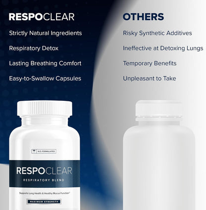 Herbal Tea Therapy RespoClear – Lung and Sinus Support Supplement (60 Capsules)