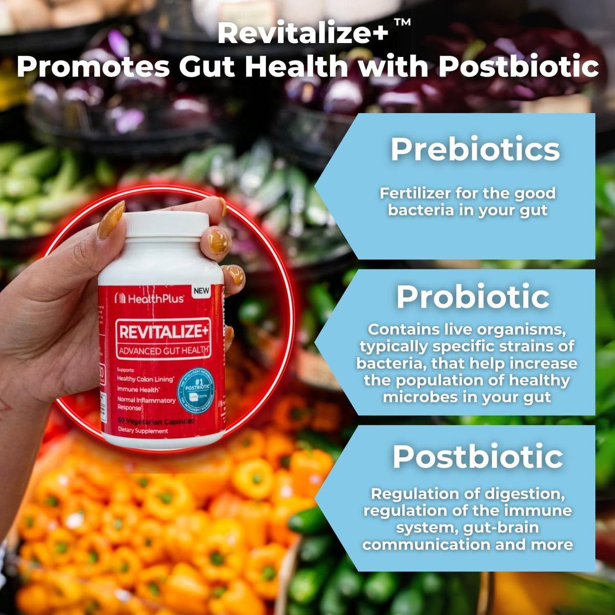 Health Plus Revitalise+ CoreBiome Butyrate Postbiotic for Complete Digestive Health - 60 Capsules - görsel 8