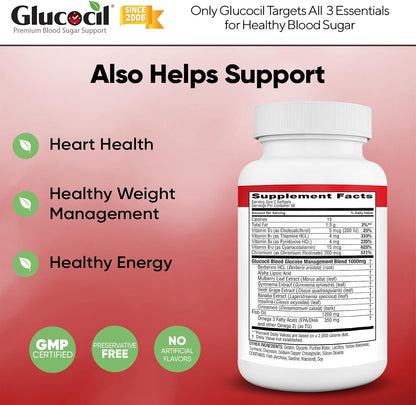 Glucocil – Softgels – Premium Blood Sugar Support