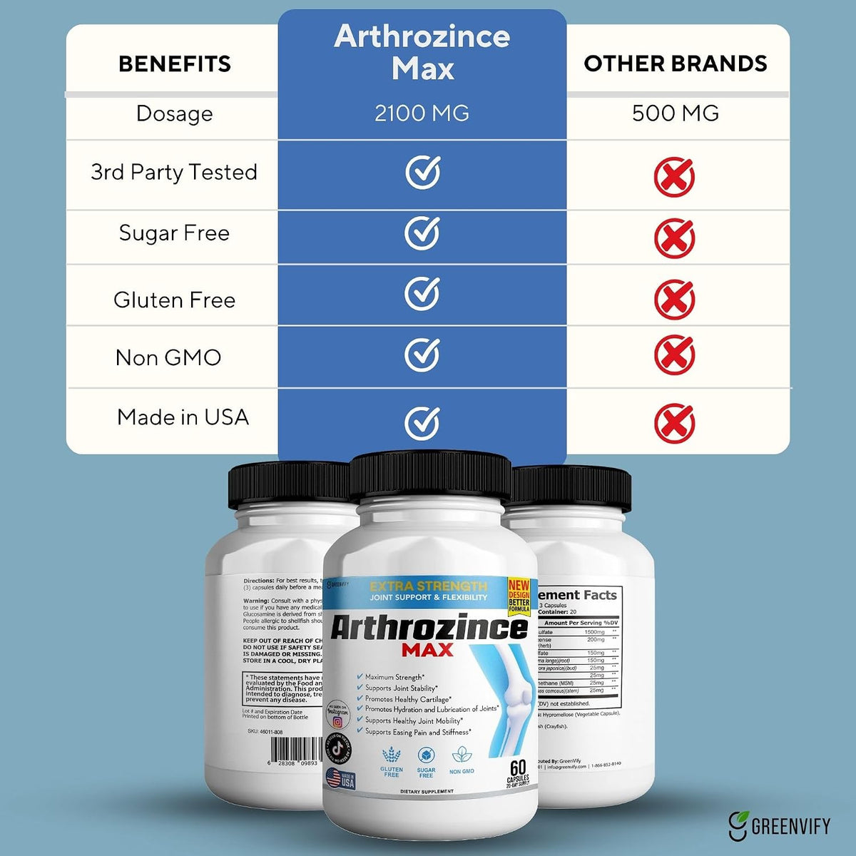 Arthrozince Max Extra Strength Joint Support – Glucosamine, Chondroitin, MSM, Boswellia, Turmeric – For Flexibility, Mobility & Comfort – 60 Capsules - görsel 4