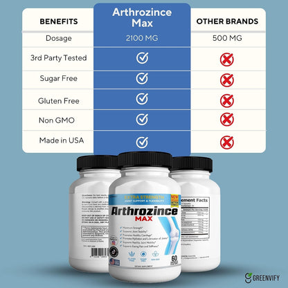 Arthrozince Max Extra Strength Joint Support – Glucosamine, Chondroitin, MSM, Boswellia, Turmeric – For Flexibility, Mobility & Comfort – 60 Capsules