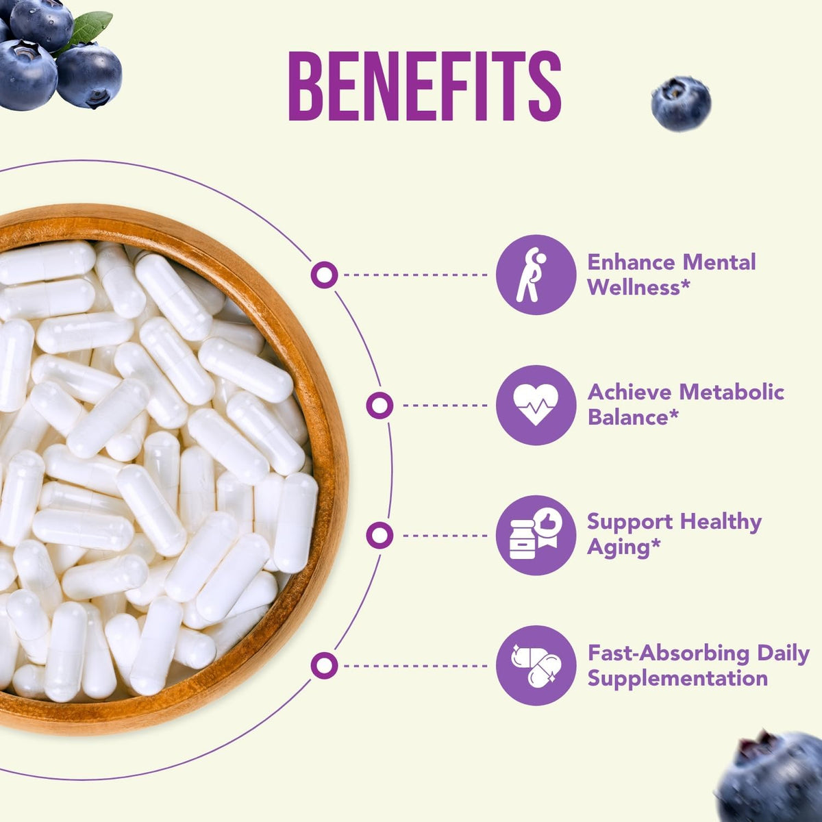 Pterostilbene 150mg Supplement – Antioxidant for Healthy Ageing & Immune Support - görsel 4