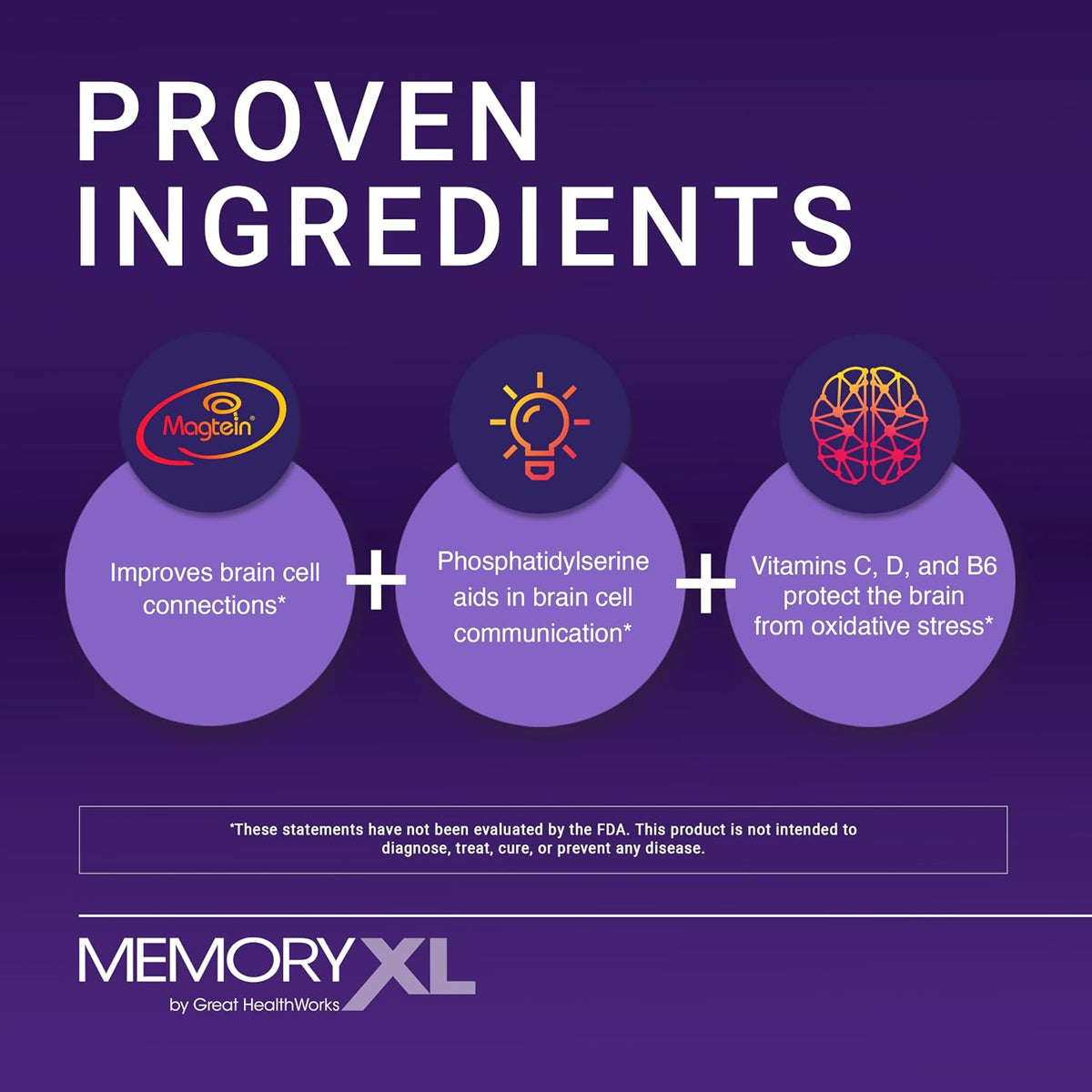 MemoryXL Brain Supplement with Magnesium L-Threonate (Magtein®), Phosphatidylserine and Vitamins - 30 Stick Packs, Cranberry Lemon - görsel 2