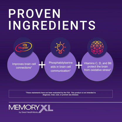 MemoryXL Brain Supplement with Magnesium L-Threonate (Magtein®), Phosphatidylserine and Vitamins - 30 Stick Packs, Cranberry Lemon