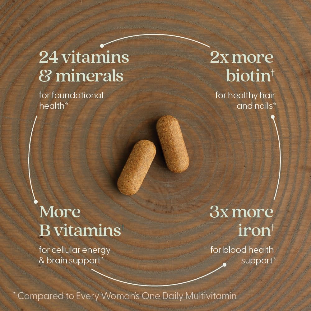 New Chapter Women's Multivitamin Advanced Formula – Fermented Whole-Food Nutrients with Iron & Vitamin D3, 72 Tablets - görsel 3