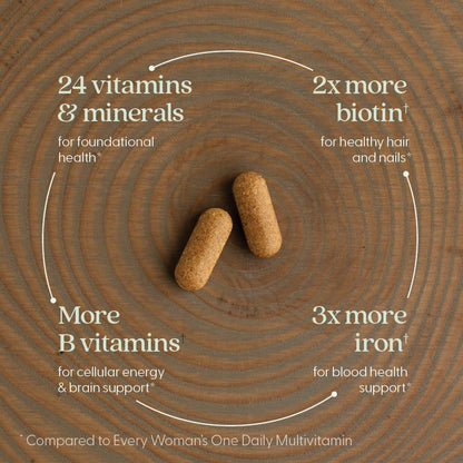 New Chapter Women's Multivitamin Advanced Formula – Fermented Whole-Food Nutrients with Iron & Vitamin D3, 72 Tablets