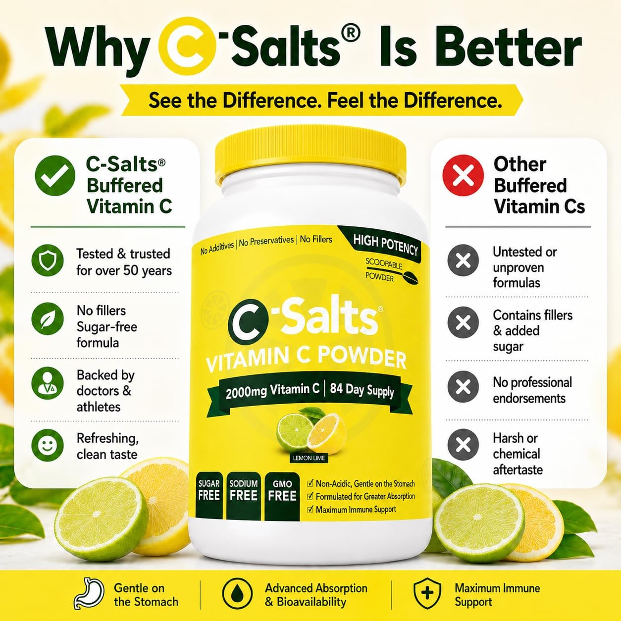 C-Salts Buffered Vitamin C Powder | Pure Organic, Stomach-Friendly Ascorbic Acid | Vegan, Non-GMO, Sugar Free | 84 Servings Lemon & Lime, 227 g - görsel 5